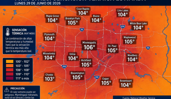 Minnesota se prepara para calor extremo; abrirán siete centros de enfriamiento en las Ciudades Gemelas